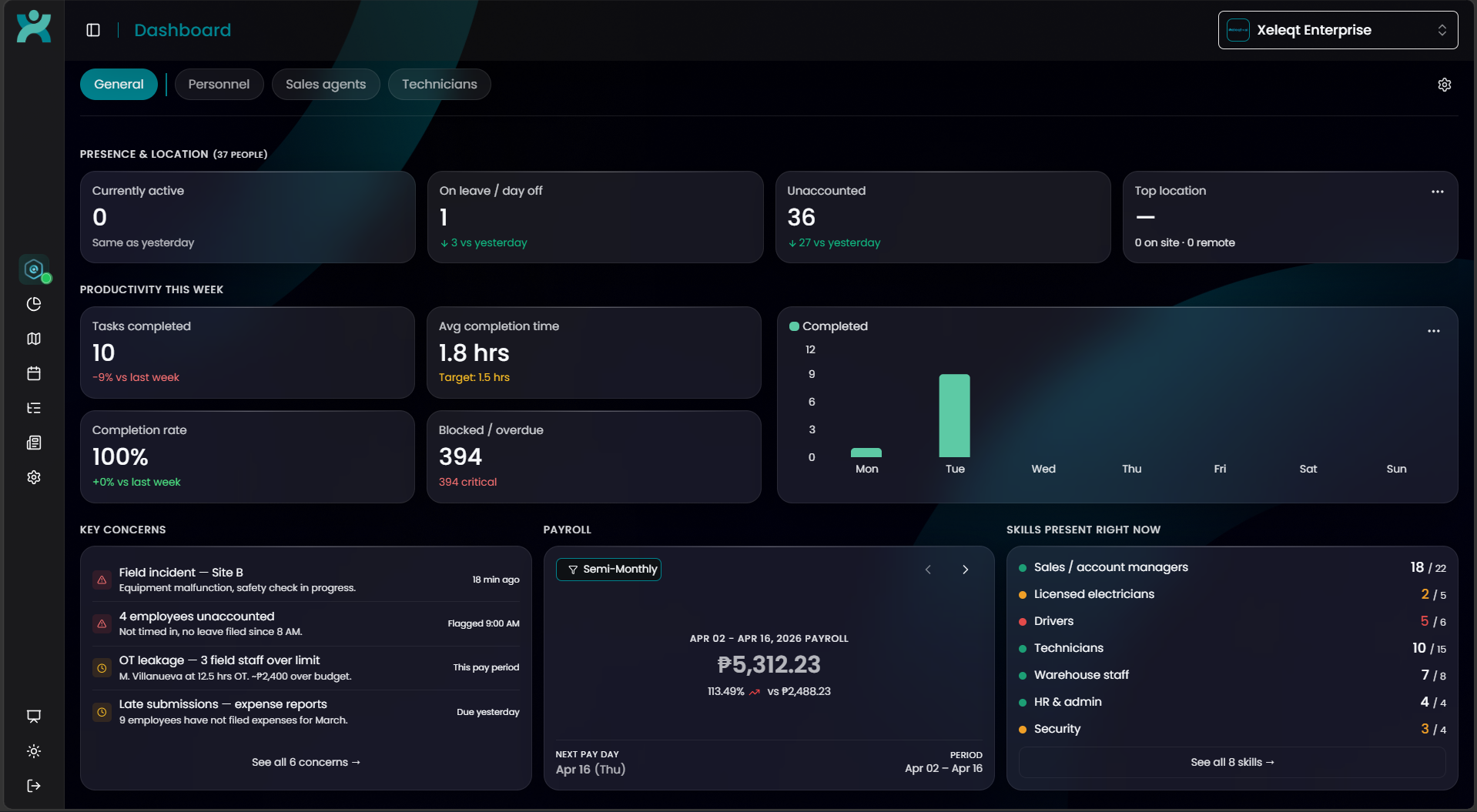 Your entire workforce at a glance. — screen 1